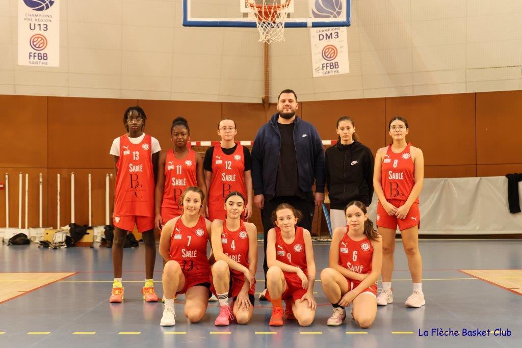 U15F CTC