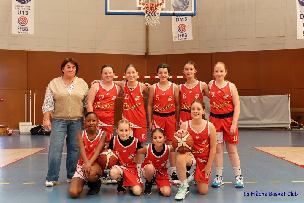 U13F CTC