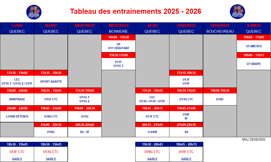 Tableau des entrainements 2025-2026