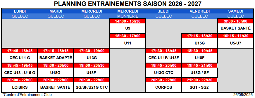 Tableau des entrainements 2026-2027